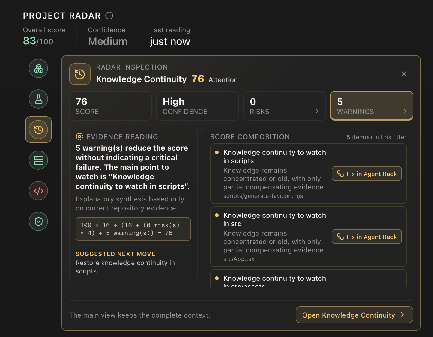 Kaplira radar inspection for Knowledge Continuity showing its score, confidence, warnings, evidence reading, score composition, and suggested next move